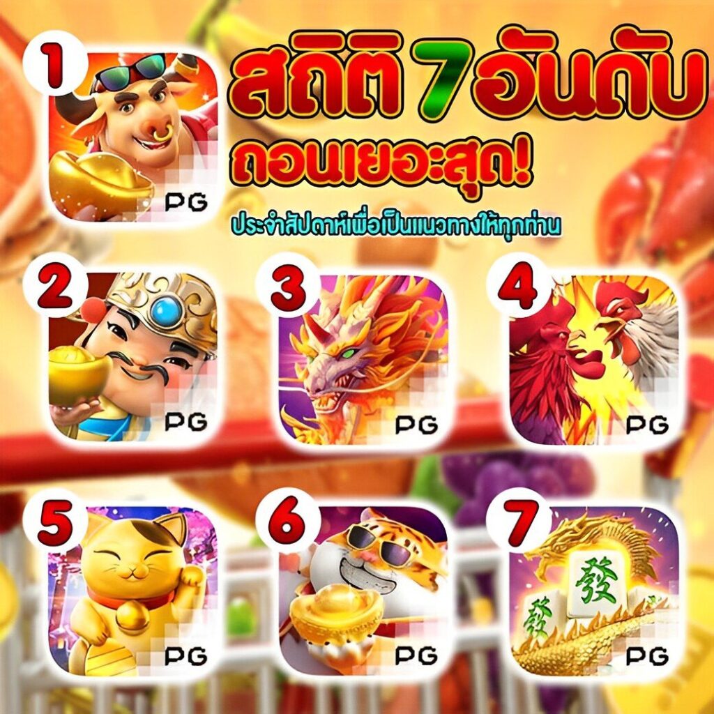 VIP66 GAME สล็อตฟรีเครดิต